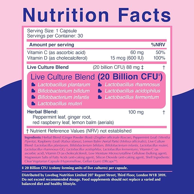 Prenatal Probiotic